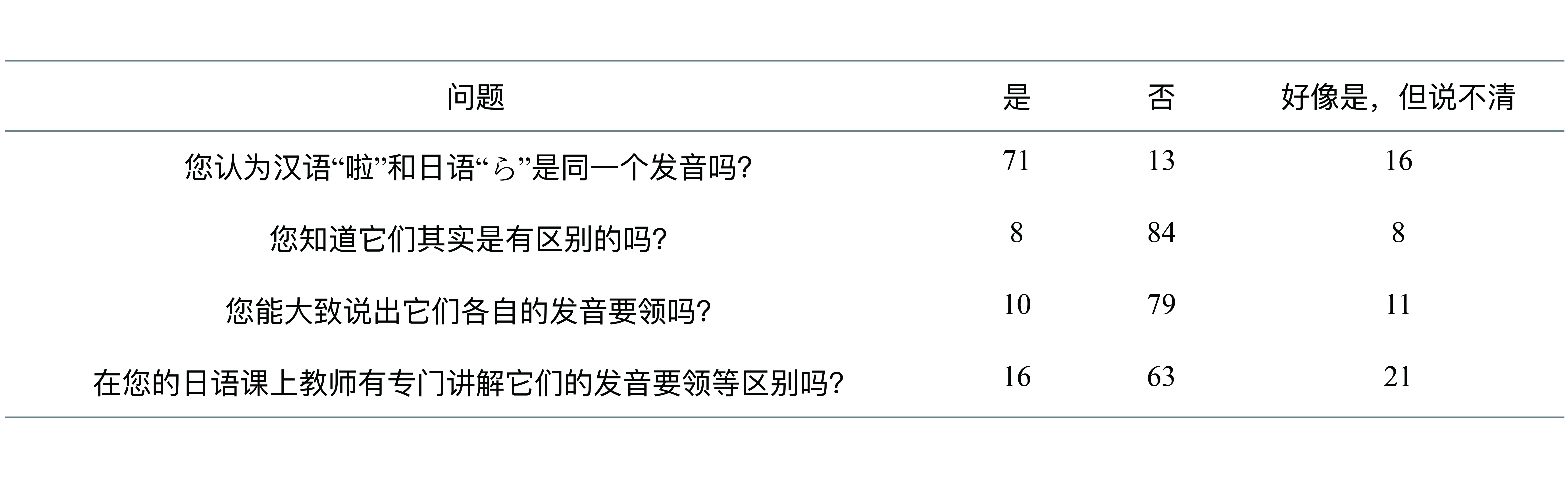 亚洲博彩app