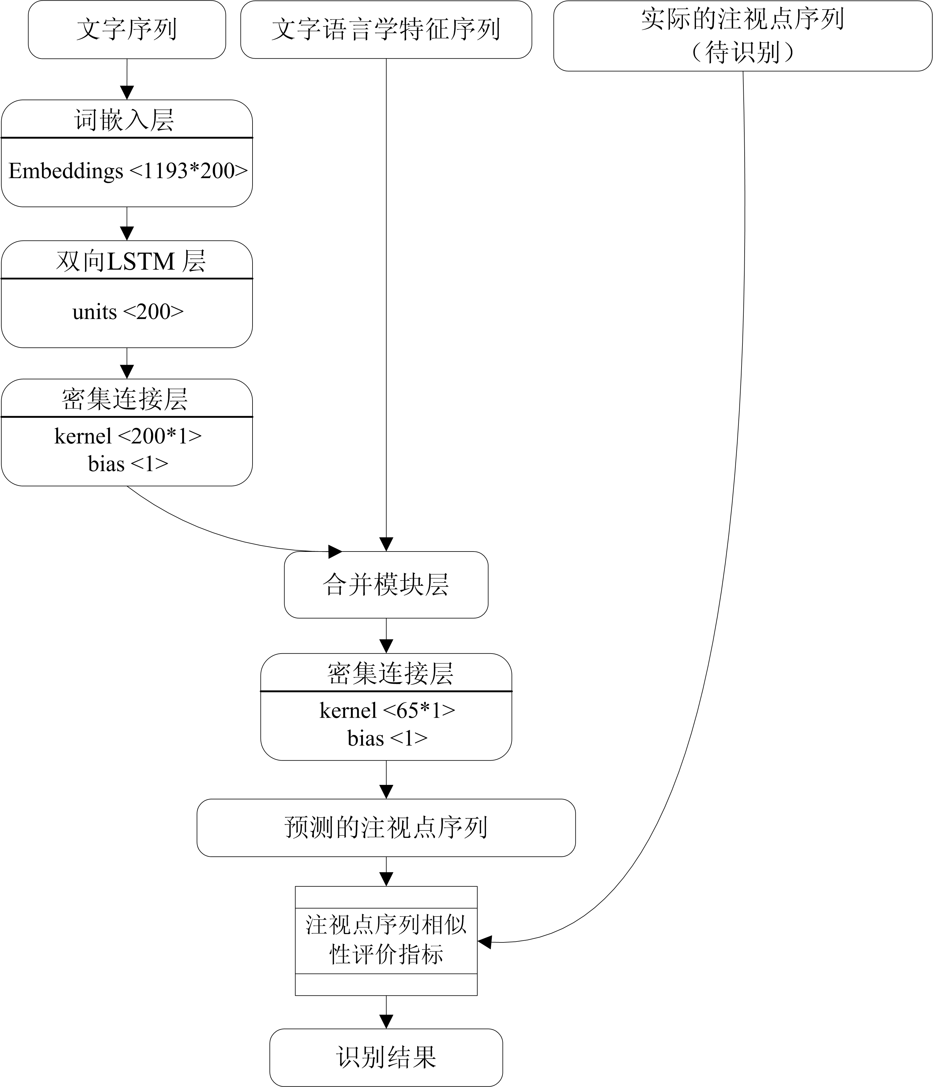 亚洲博彩app