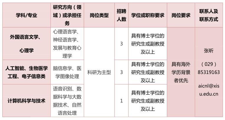 亚洲博彩app